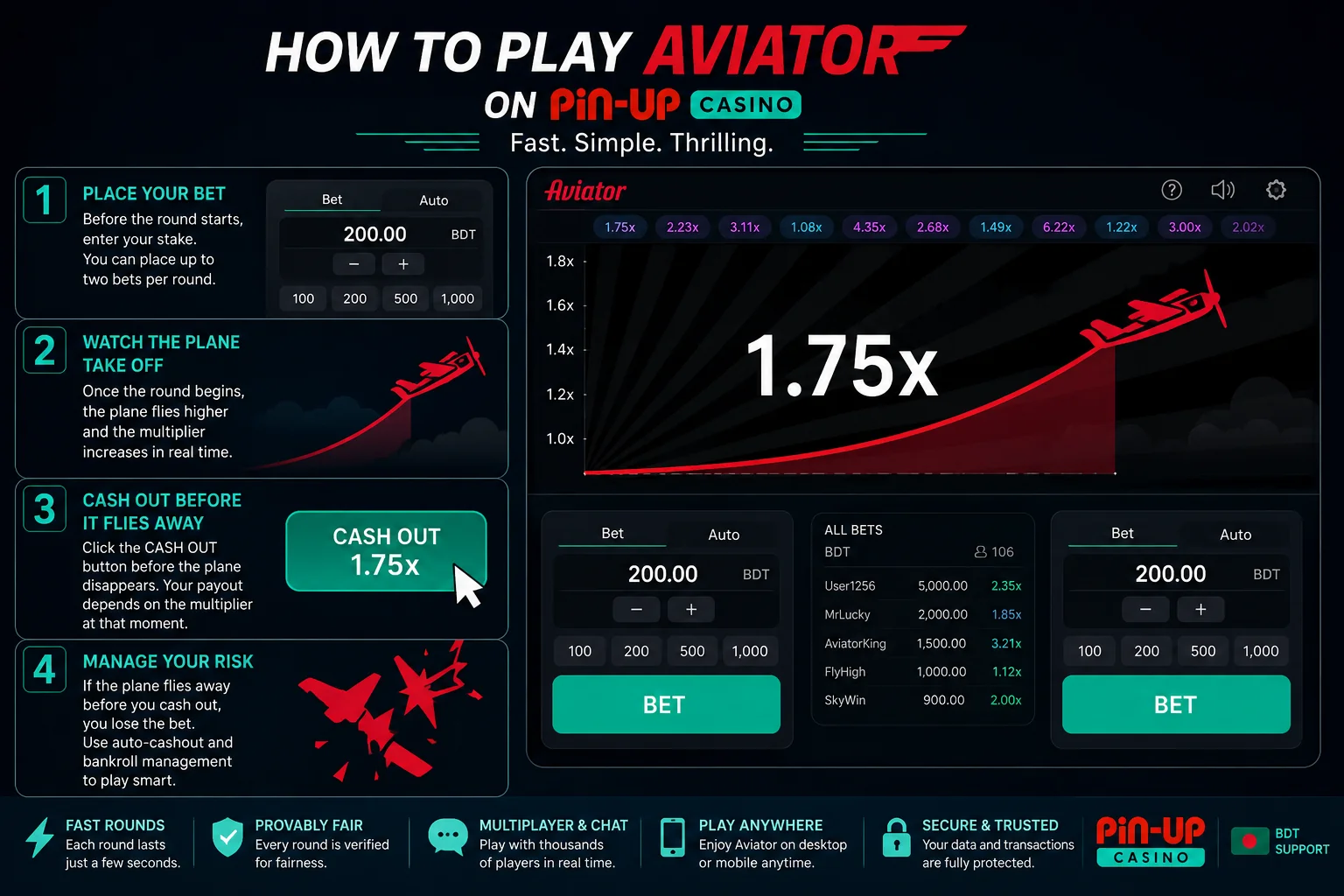How to Play Aviator