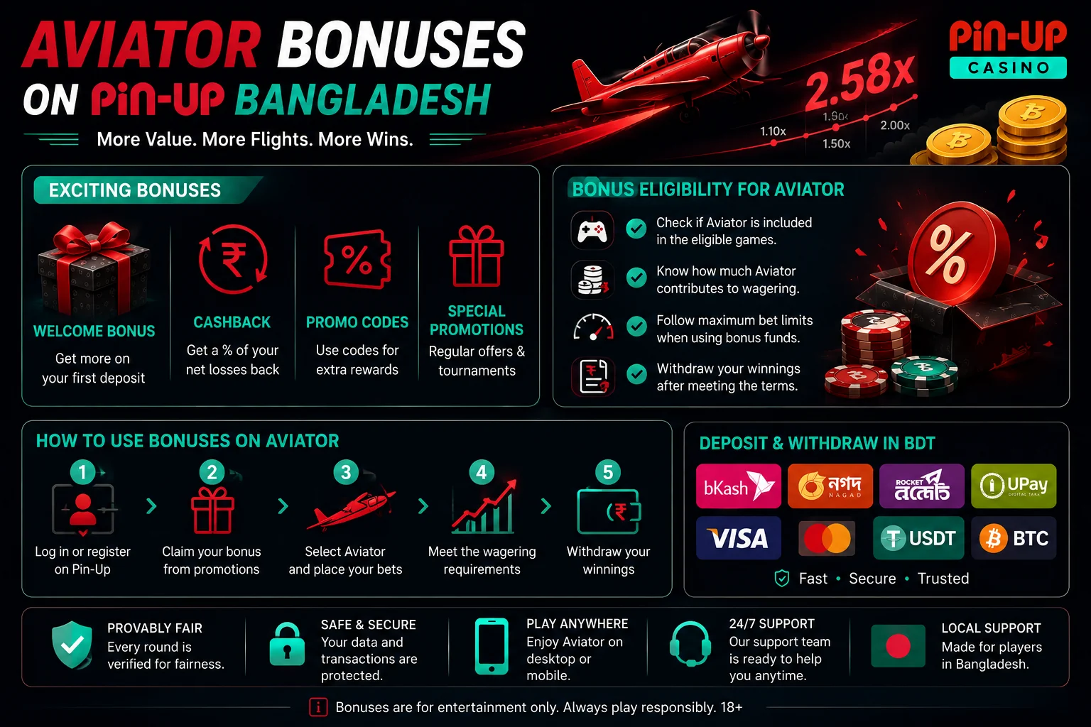 Aviator Bonuses