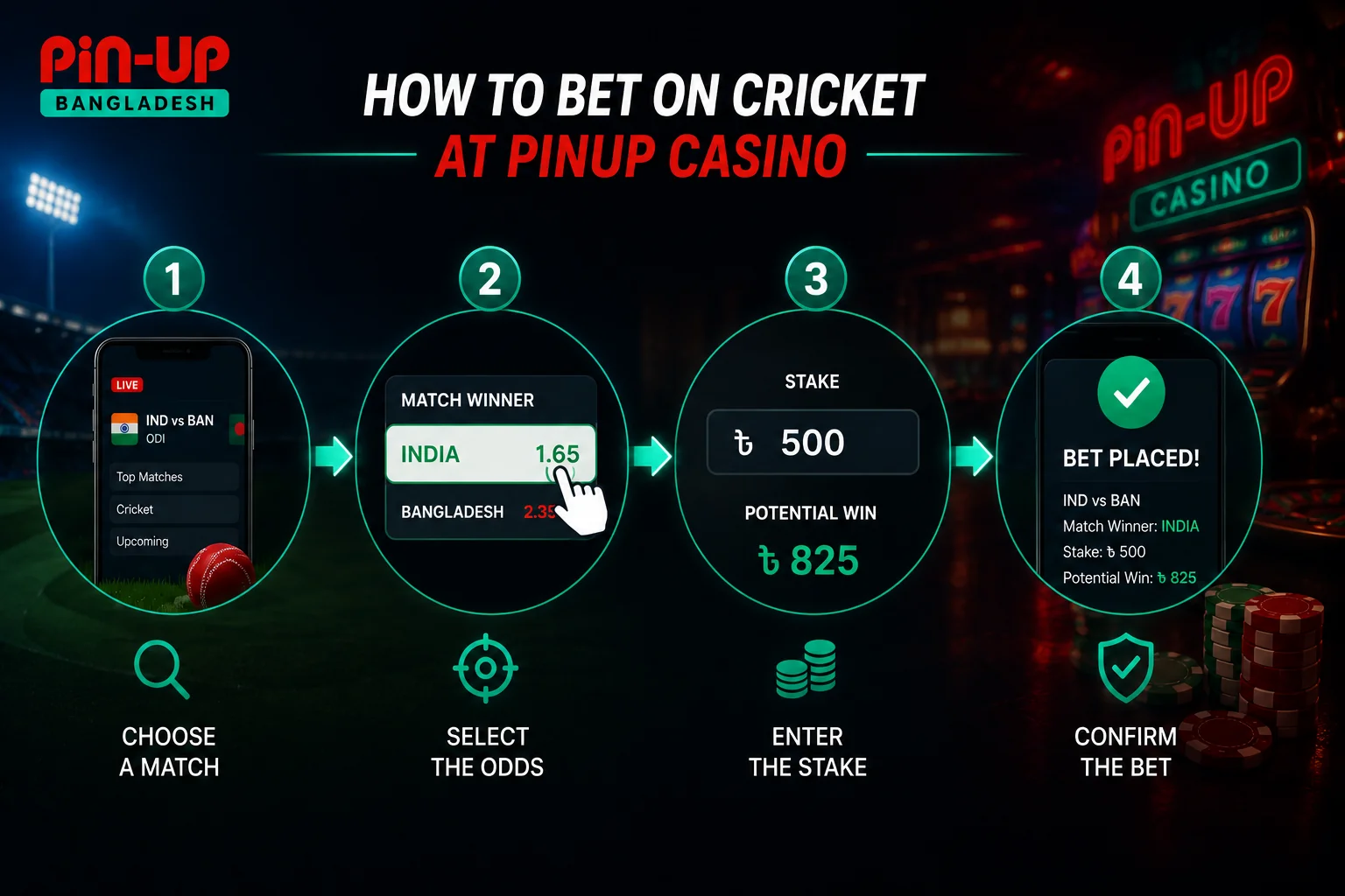 How to Bet on Cricket