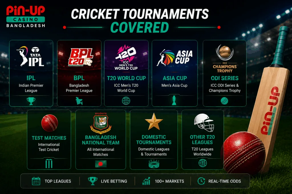 Cricket Tournaments