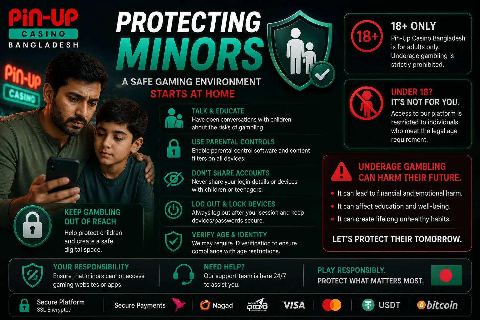 Protecting Minors