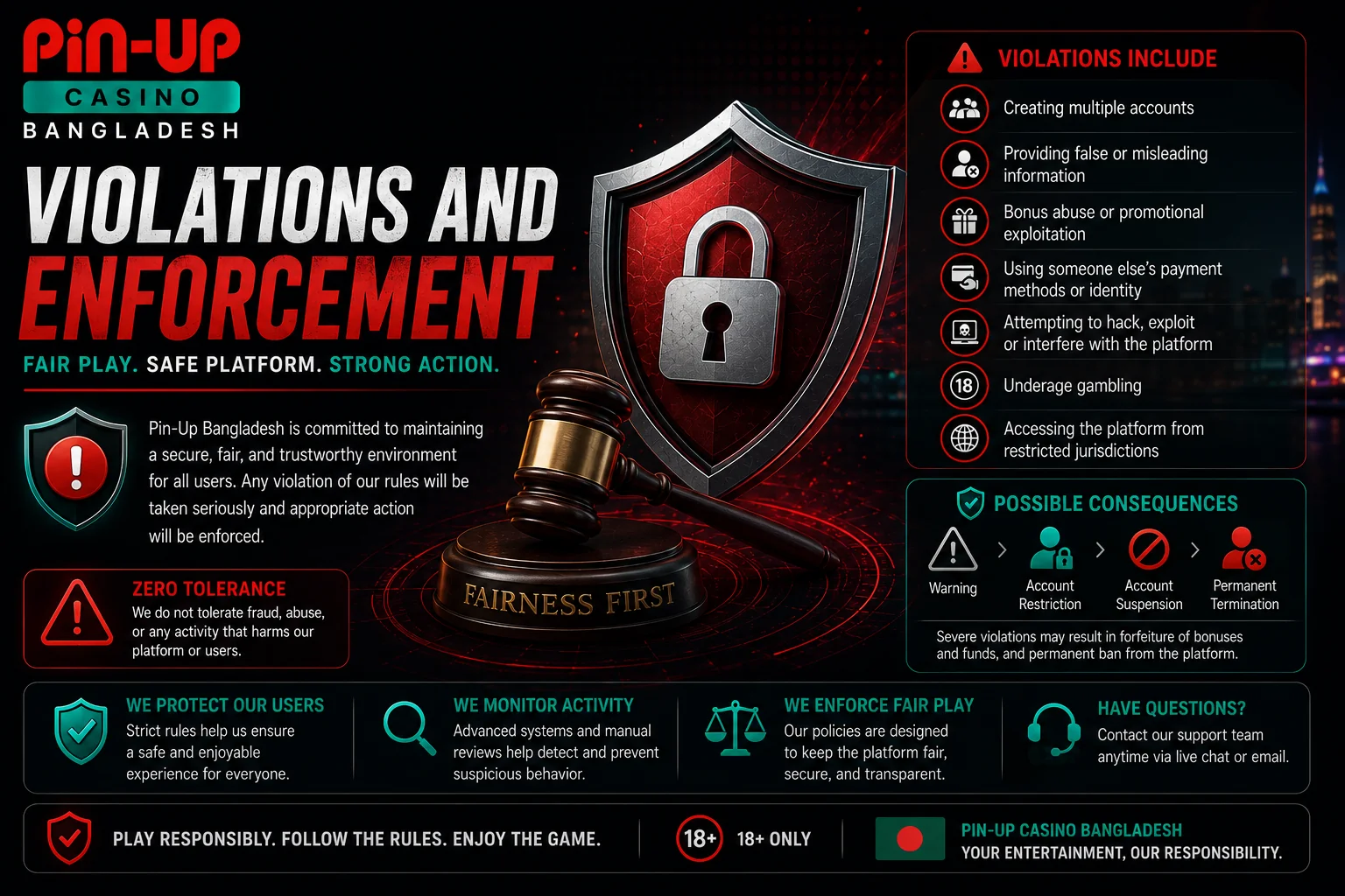 Violations and Enforcement
